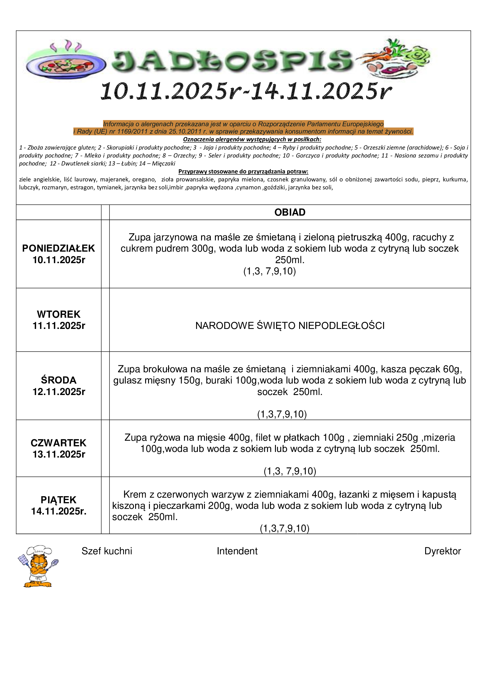 JADŁOS[IS OD 10.11.25—14.11.2025