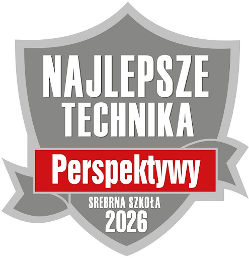 perspektywy-2026